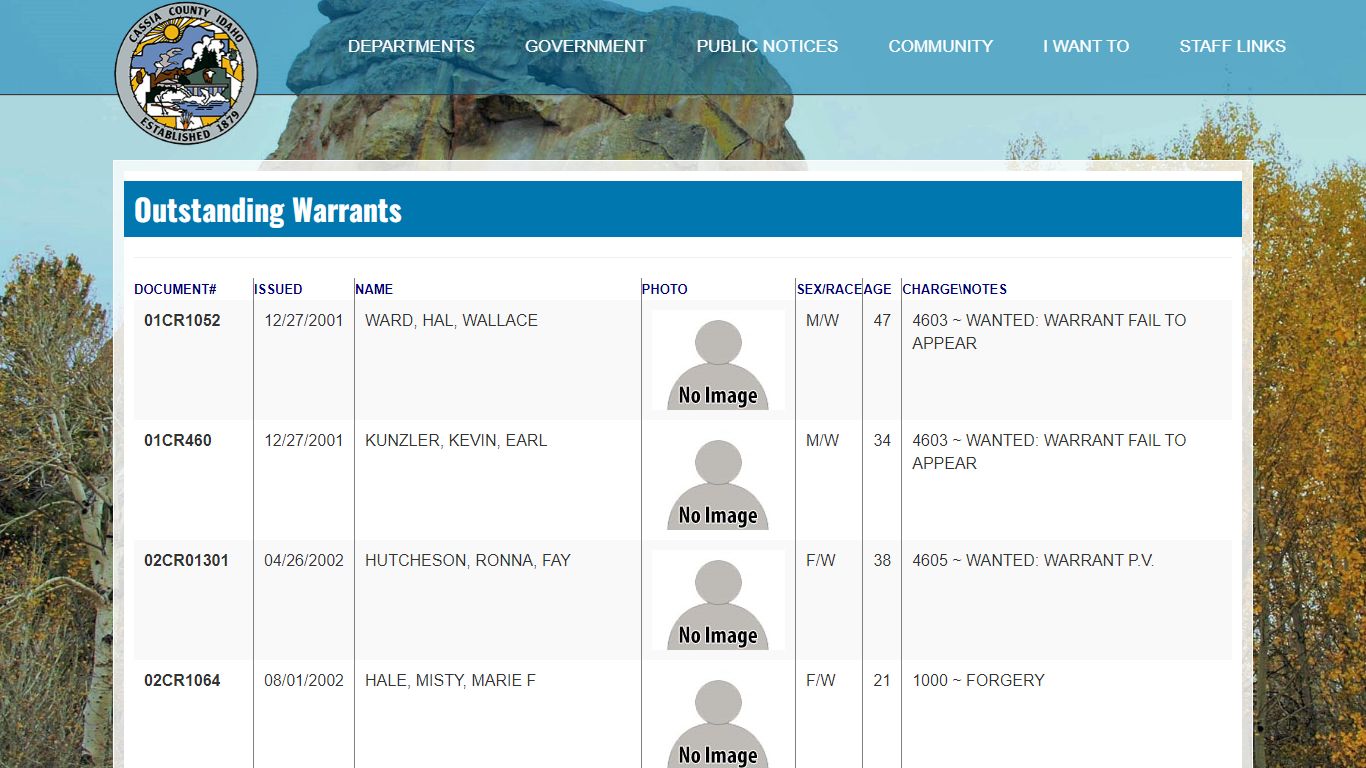 Outstanding Warrants - Cassia County, Idaho